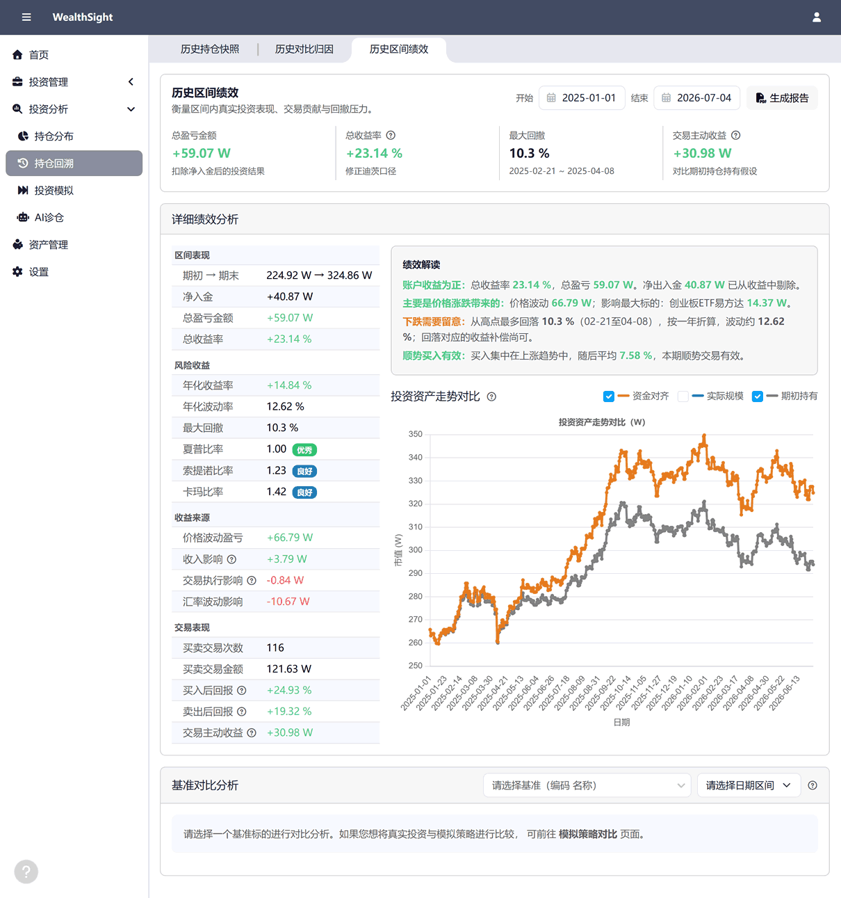 WealthSight 示例界面